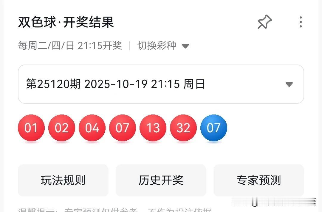双色球121期：0头失宠，0路翻身，大号升温，大尾反攻上期开出01020