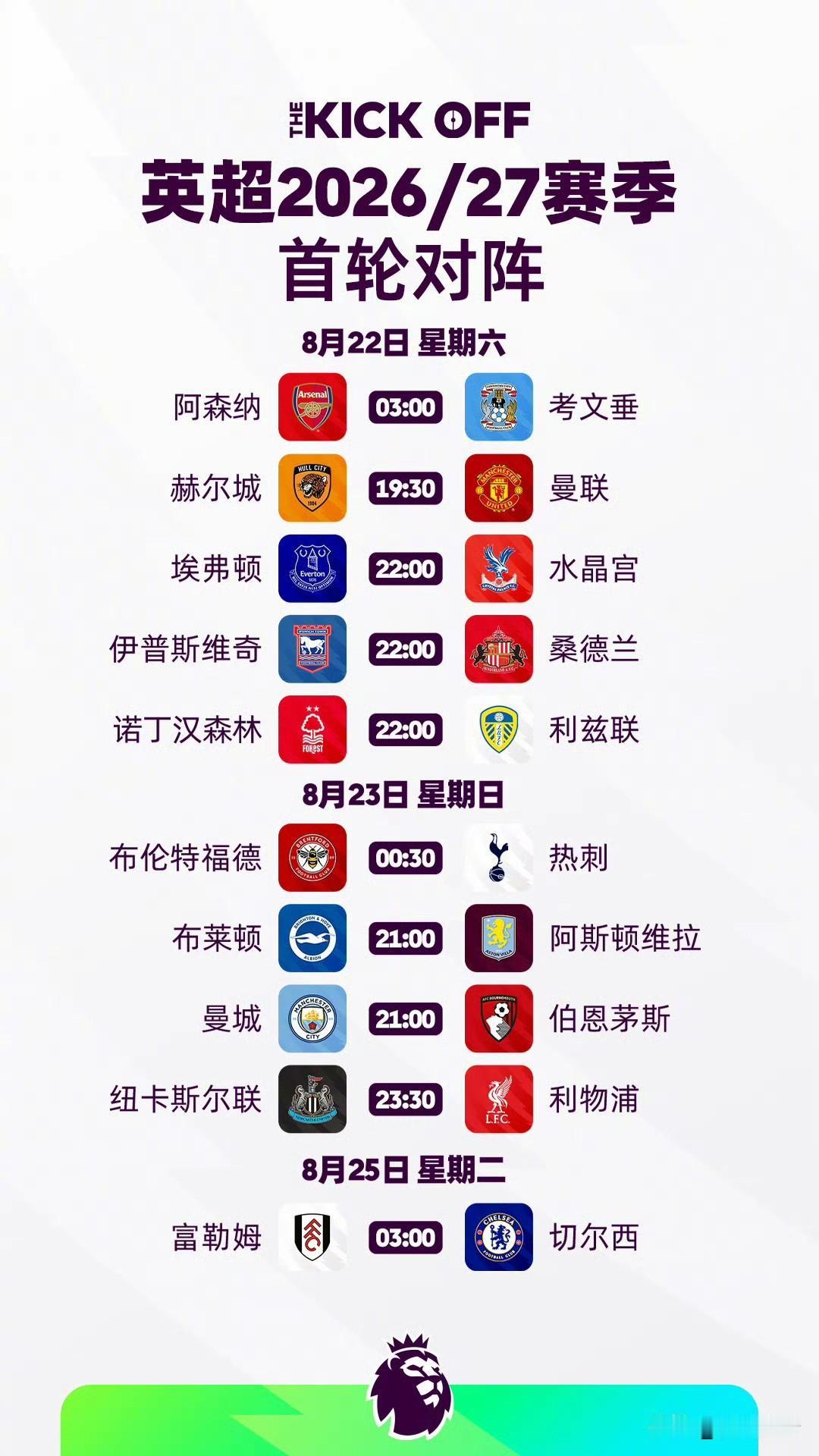 五大联赛重启，首轮赛程出炉，其实国内的观众最关心的，就是版权的归属，目前来看咪咕