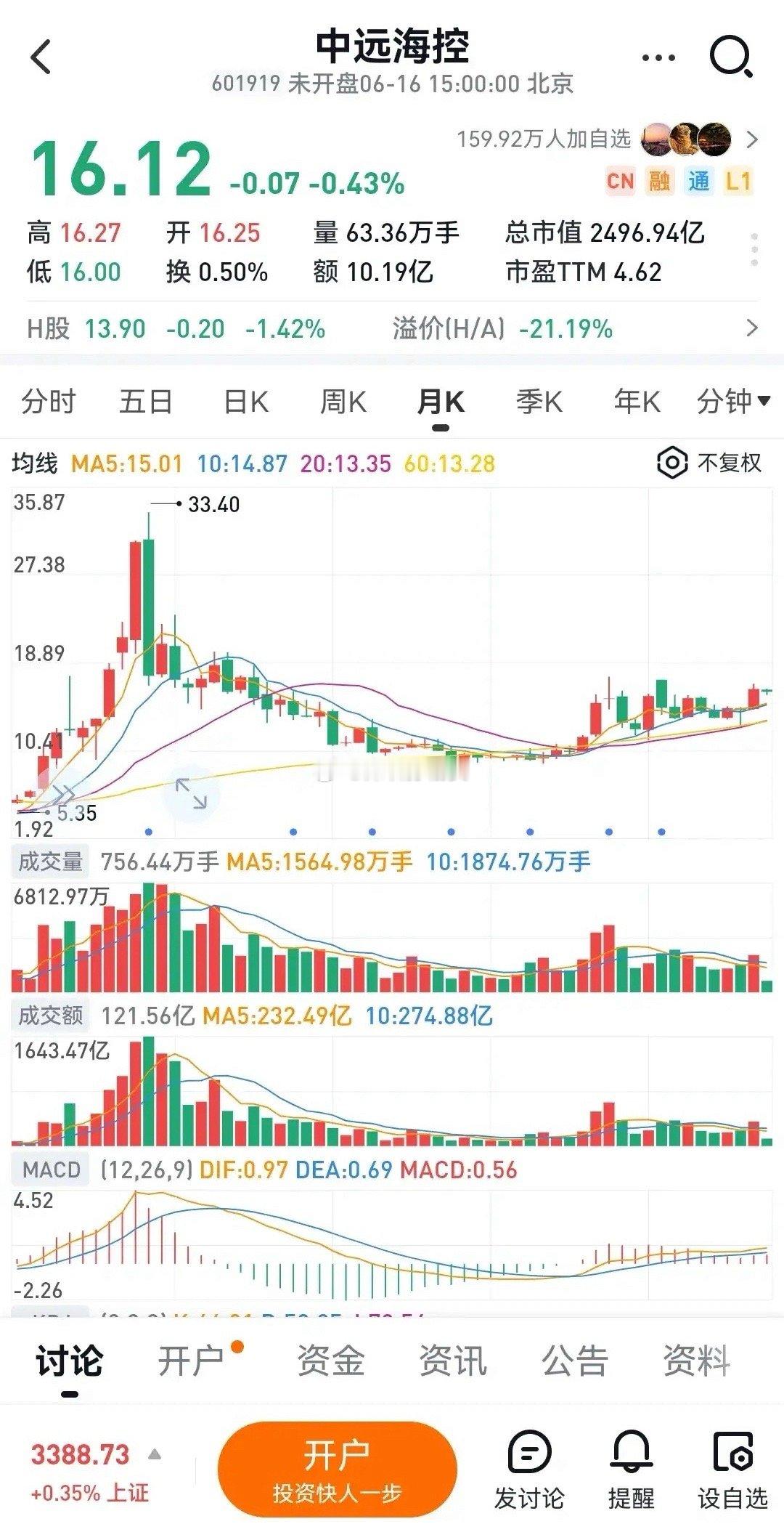 中远海控，即将分红，股息率达到6.23%，中央控股公司，好股票，效益高低会轮回，