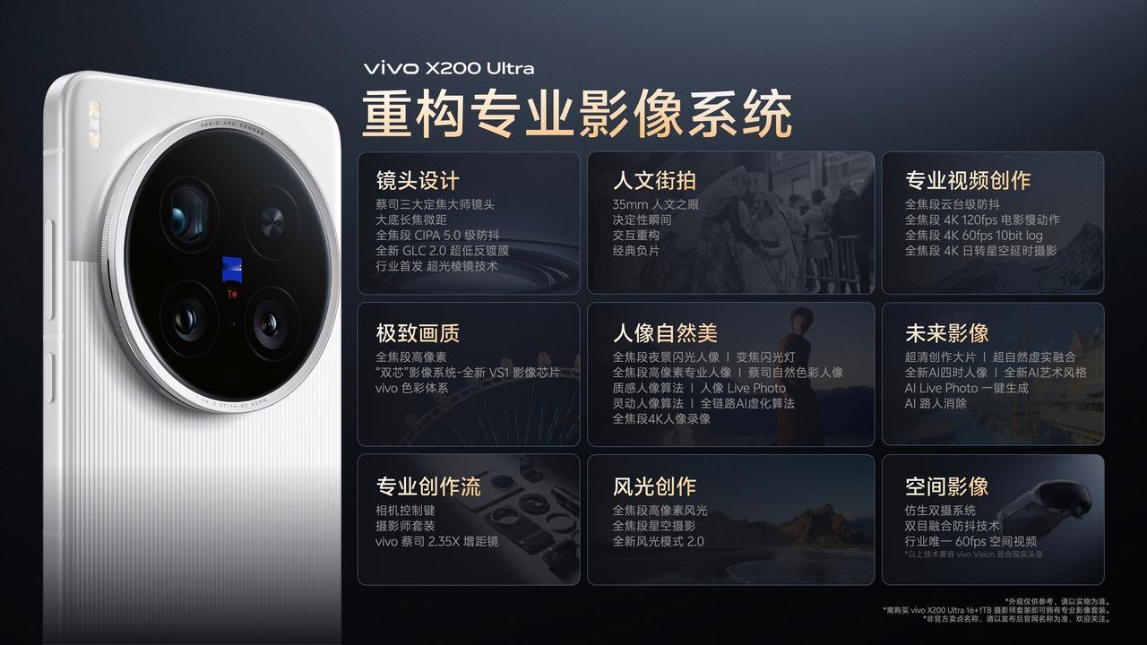 华为Pura80Ultra快要来了，vivoX200Ultra的影像机皇