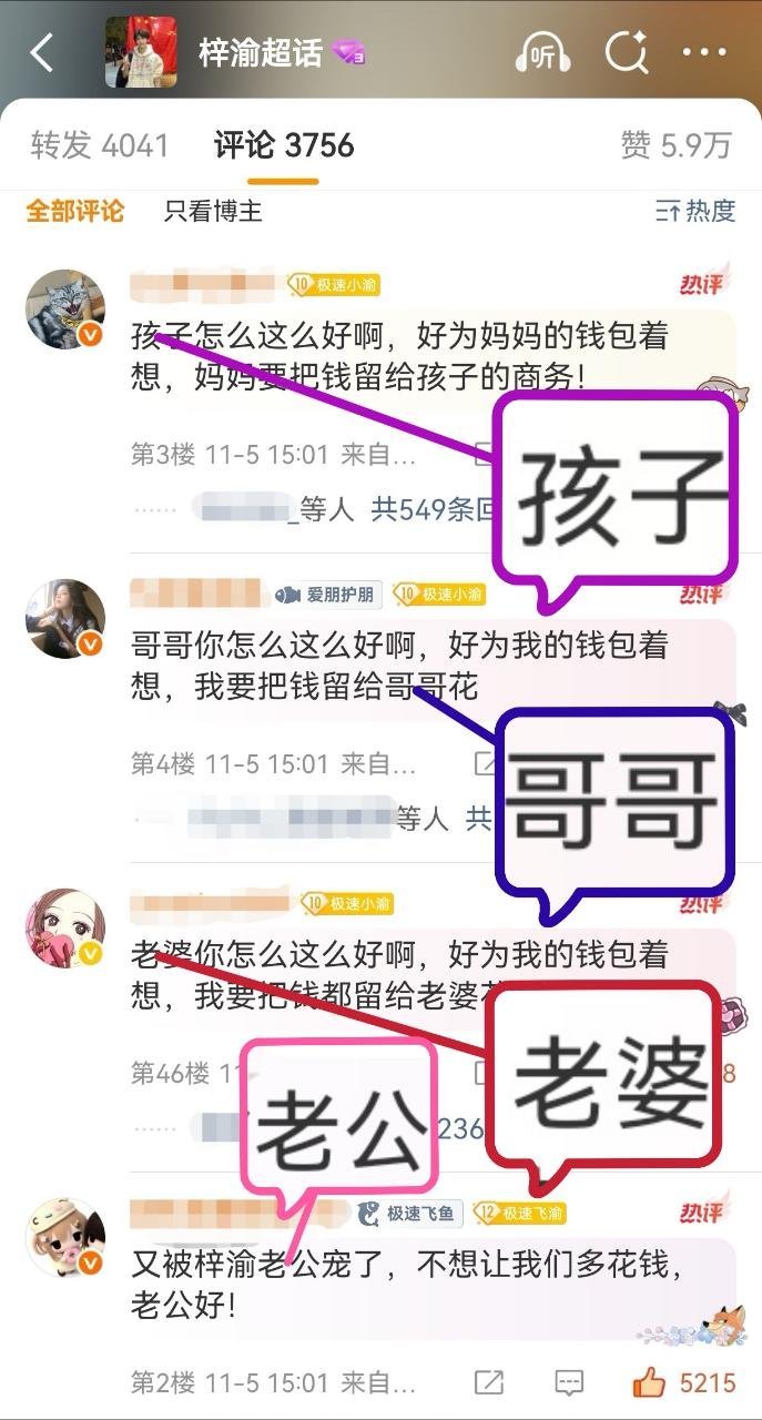 朋圈的称呼还真是多种多样、势均力敌。​​​