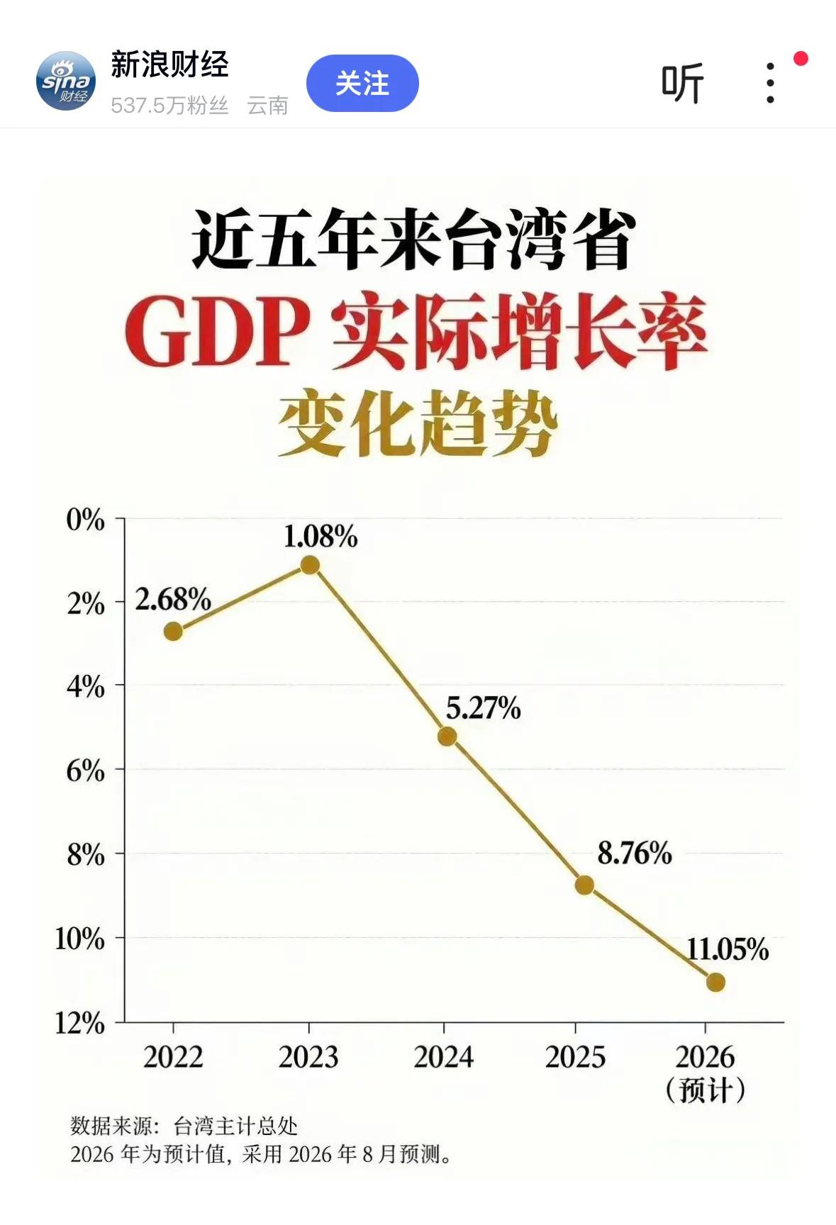 近日，《人民日报》发表钟一平文章，犀利指出赖清德强调打造所谓“山巅之城”，不过是