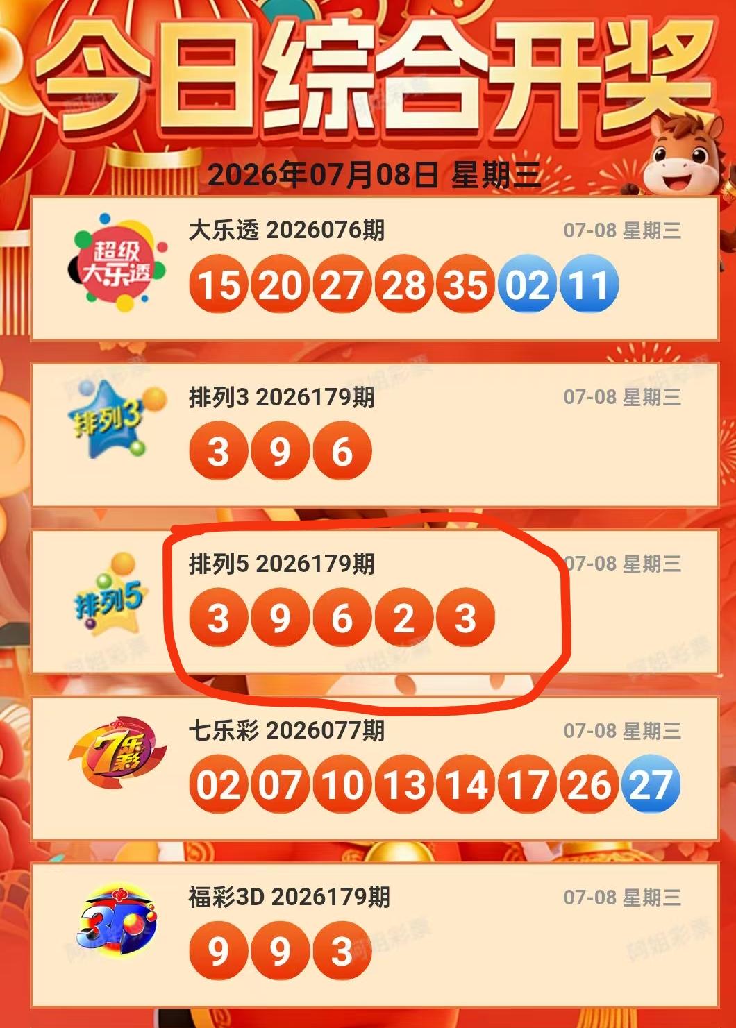 今晚睡不着了，就差一个号这是我离大奖最近的一次，为什么呀，就差一个号码