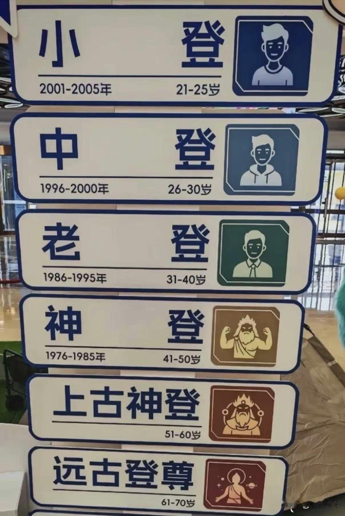 那60以上呢？什么登？[捂脸哭]