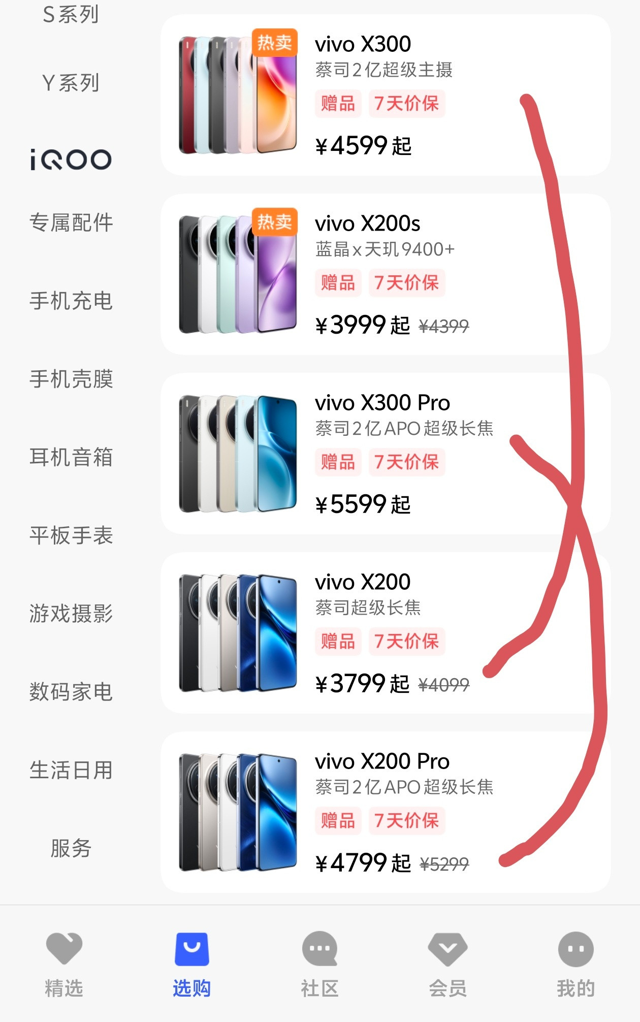 这么一看，如果大家等不及618，那就买去年的vivoX200系列也是很好的—