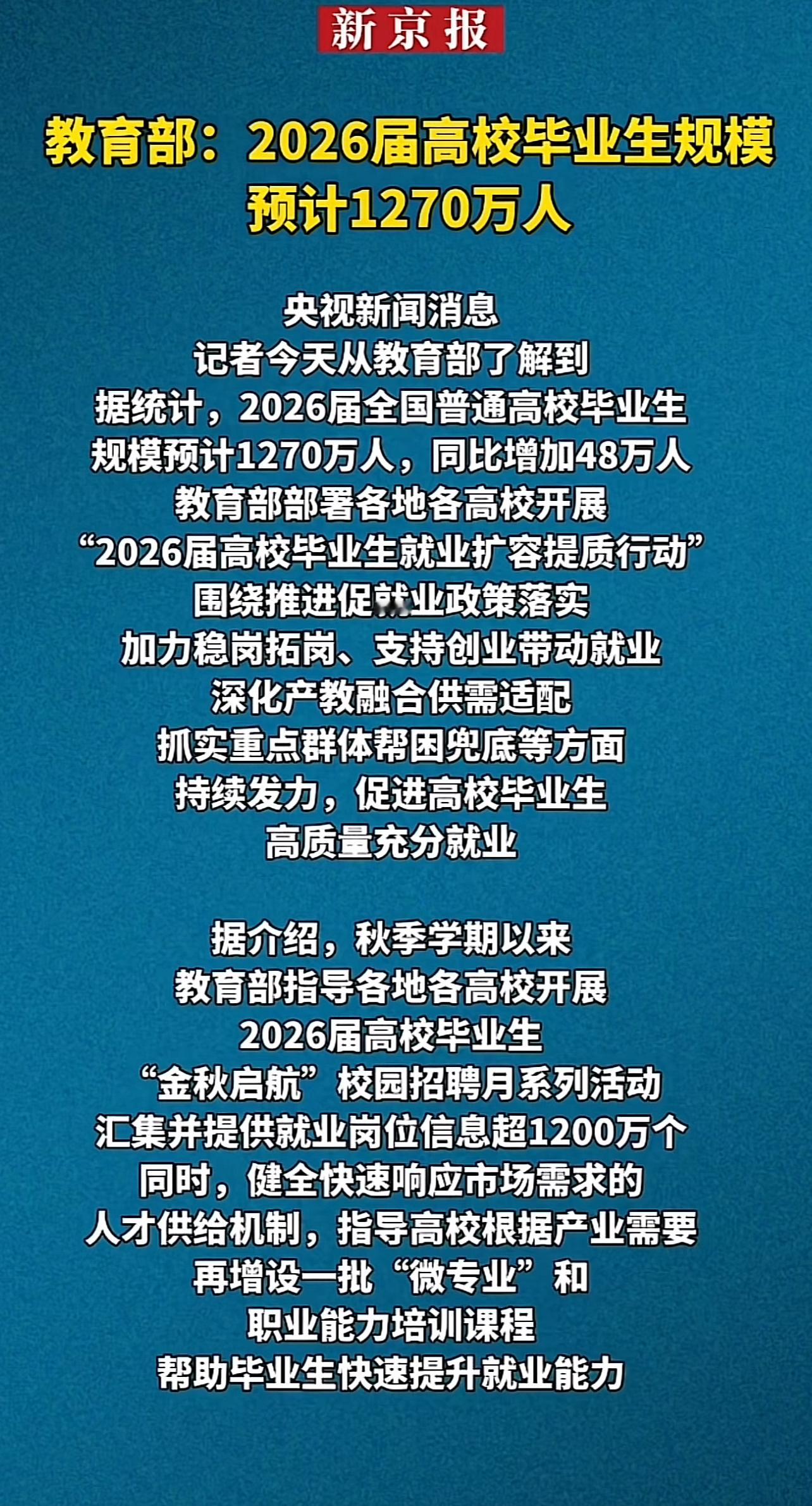 简直是噩耗，2026届高校毕业生规模预计1270万人