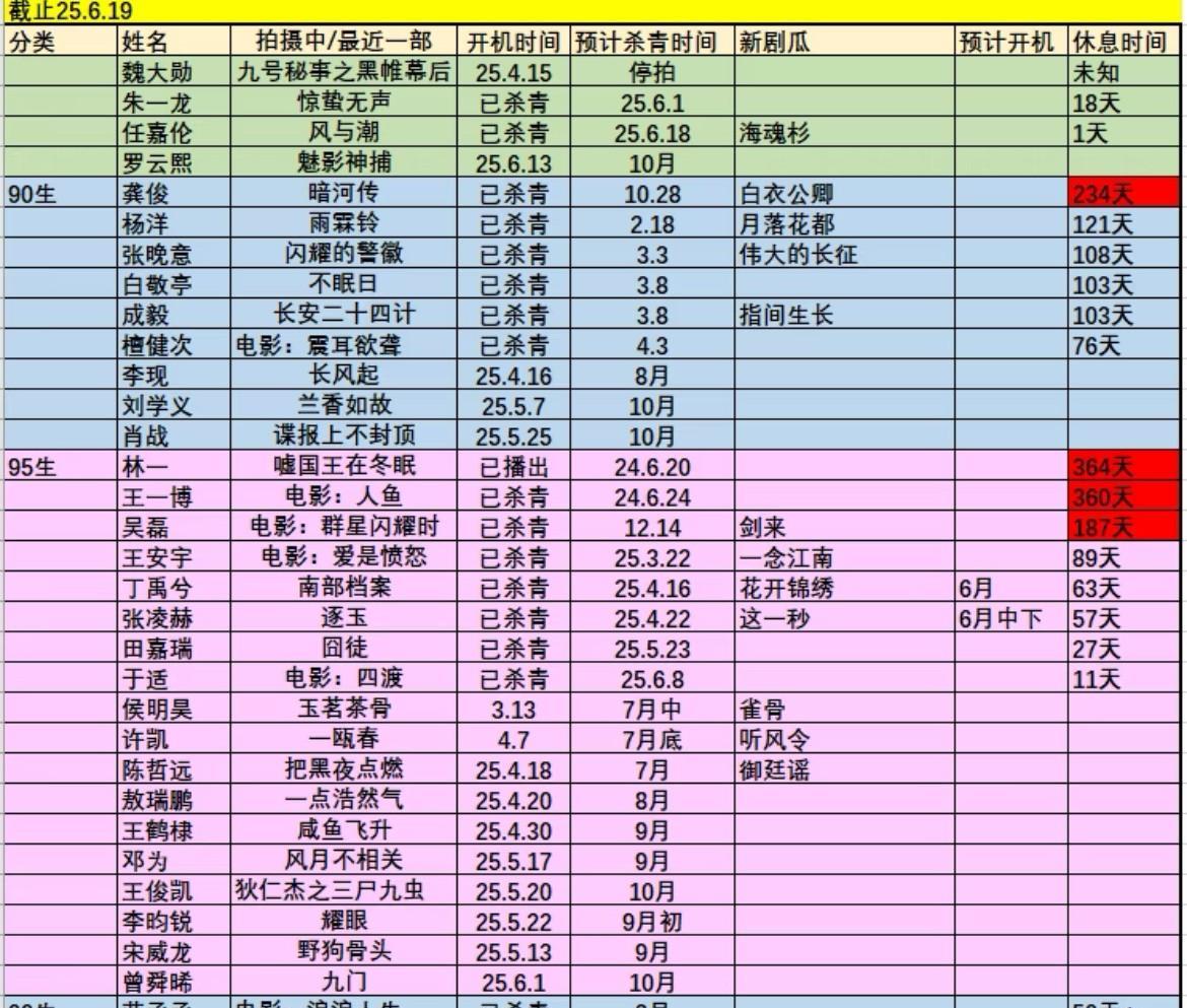 明星抠脚最新版