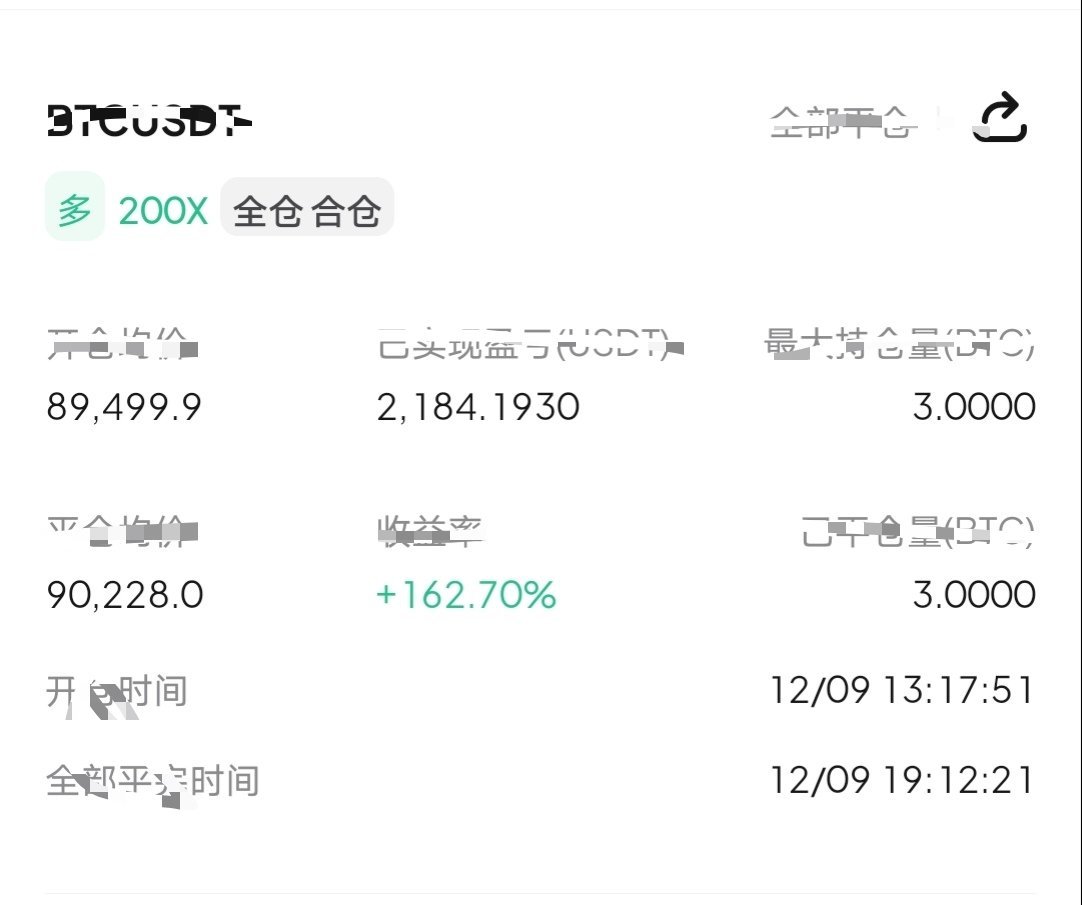 吃个短多，不格局了。洛袋才是王道。比特币btc币圈﻿﻿