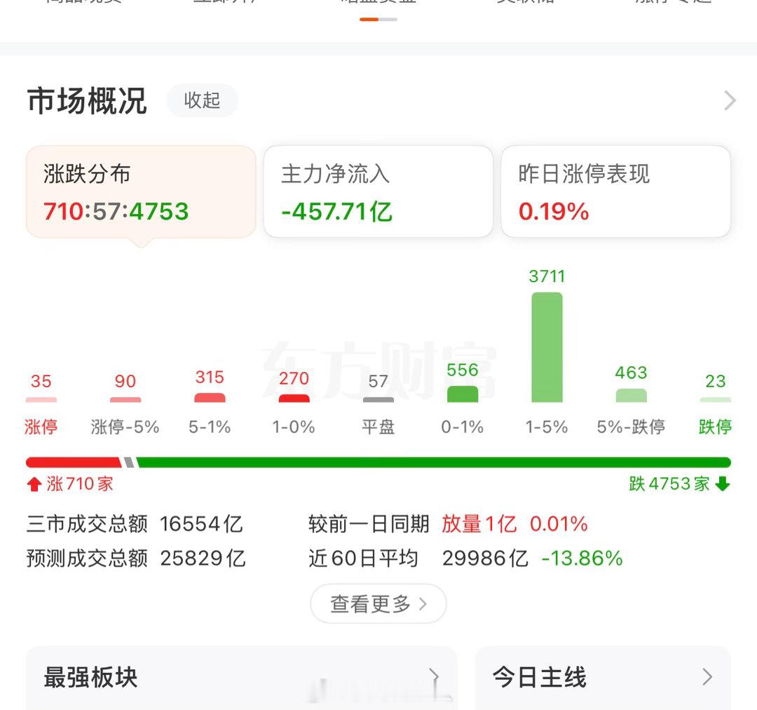快请如来佛祖～