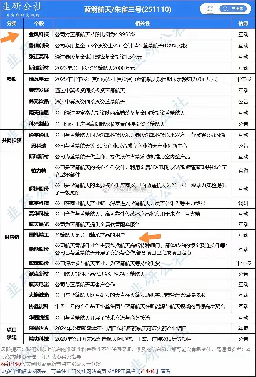 国机精工（002046）：央企背景+多赛道布局，机器人+航天+培育钻石三重赋能国