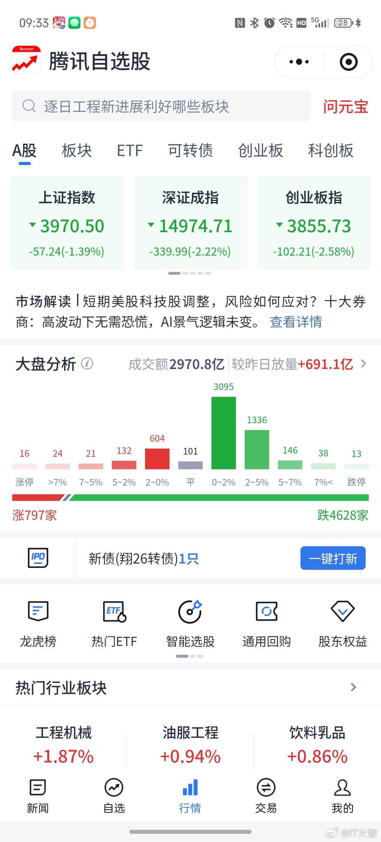 为什么我们是发展中国家？看看。 ​​​