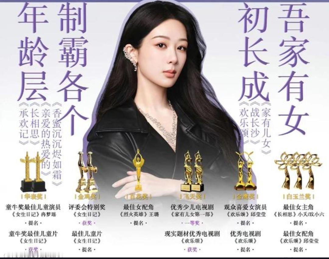 金鹰奖提名名单出炉，杨紫竟然三剧同提，新生代演员这是要和老戏骨们“神仙打架”了吗