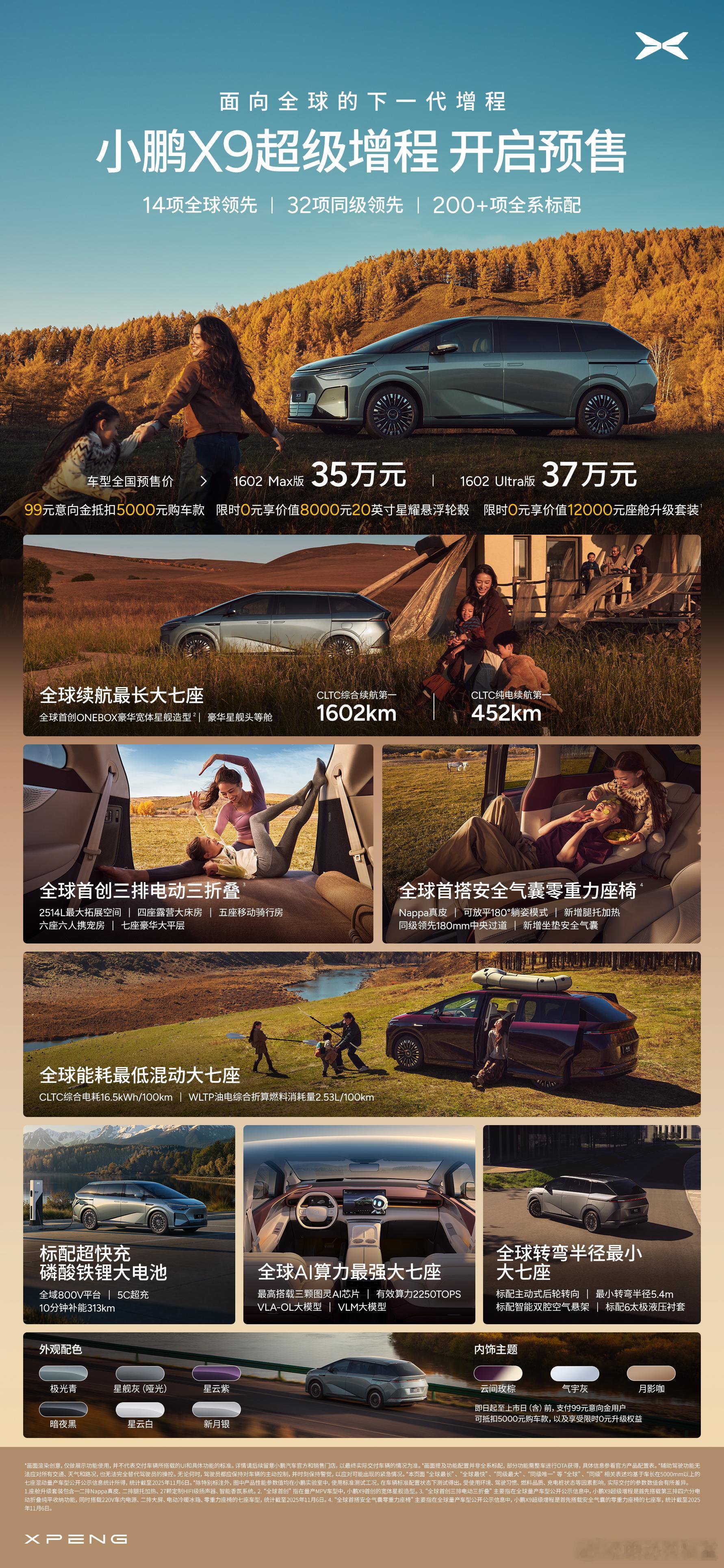 小鹏X9超级增程预售价35万起小鹏X9超级增程首发14项全球领先技术35万的MA