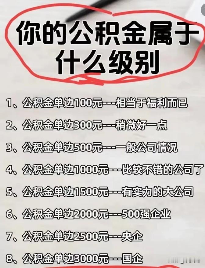 看到这消息真让人吃惊，有公司给员工交的公积金单边居然超过5000块，这比不少人的