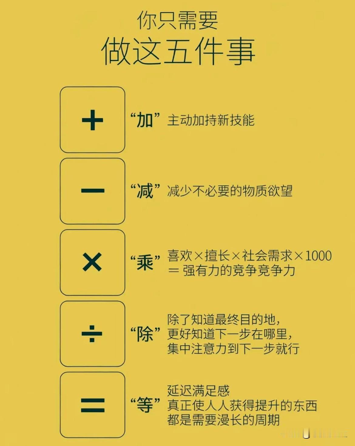 若想事业成功，你需做好这5件事
