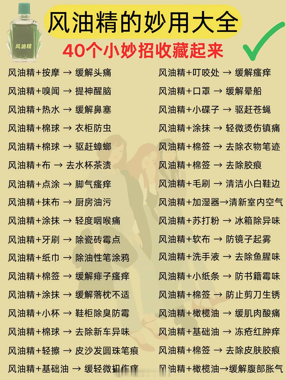 风油精的妙用大全，转发收藏起来！🐴​​​