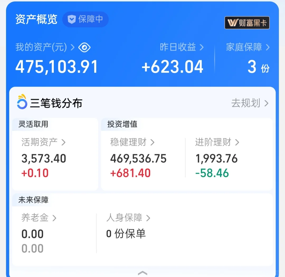 47万存款，昨天收益变成这样