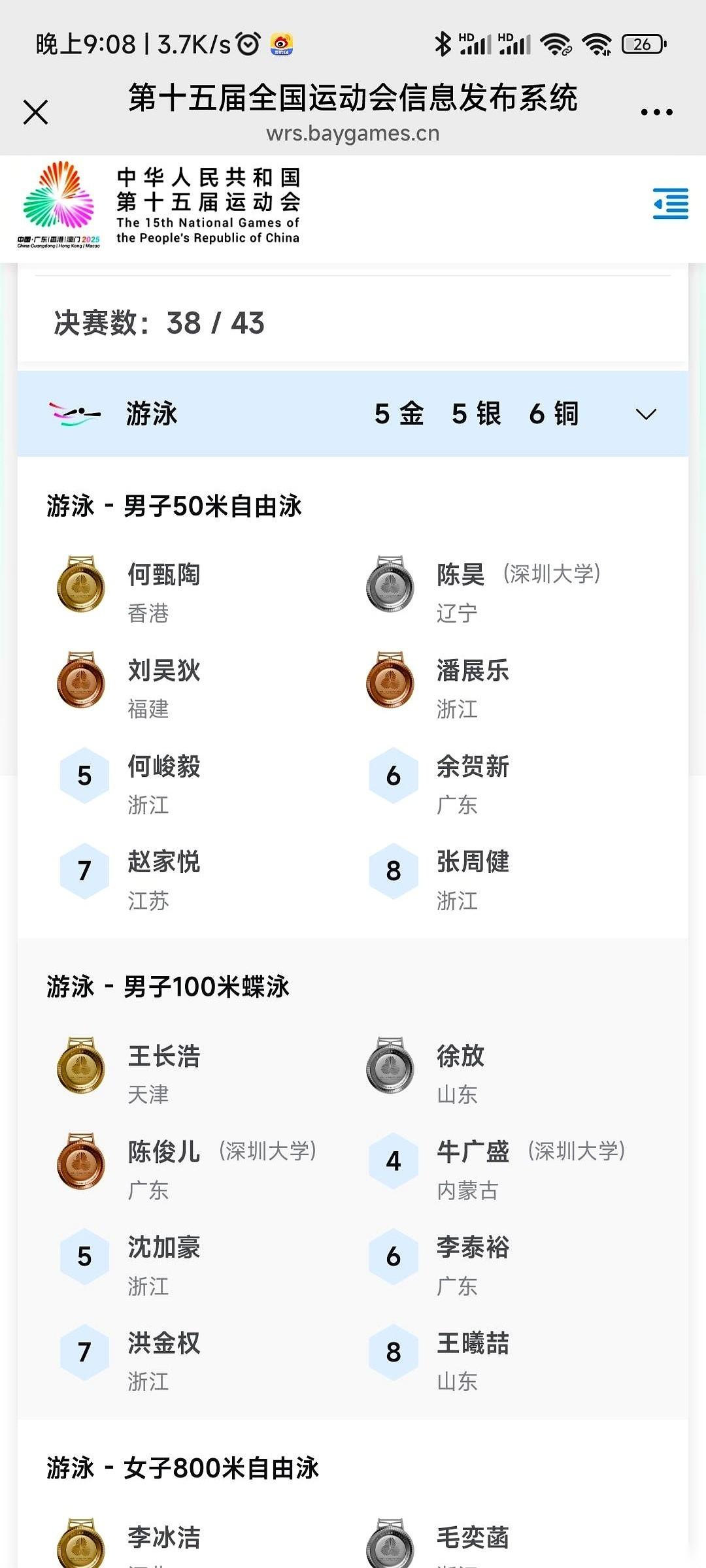 就今天，一天之内，感觉全运会金牌榜的大结局，就给写完了。我这刷着手机，眼睁睁看