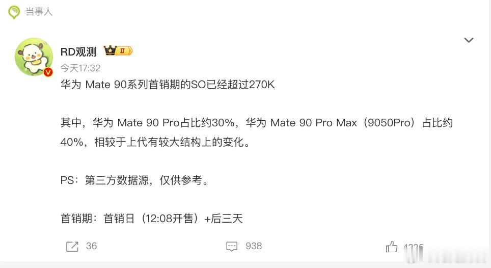 华为Mate90系列销量，开售四天销量超27万台，这次销量的结构很有意思。ProMax搭载麒麟905