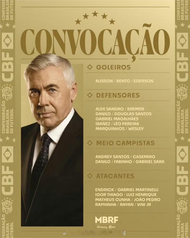 巴西友谊赛名单巴西公布新一期友谊赛名单，内马尔、安东尼、里沙利松落选，罗德里戈、