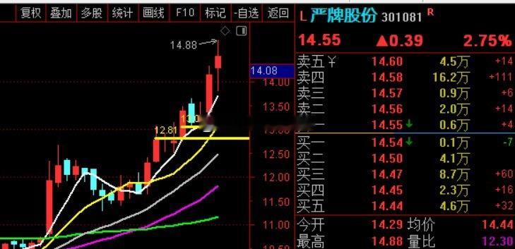 最后一个红包也行了，过年咯