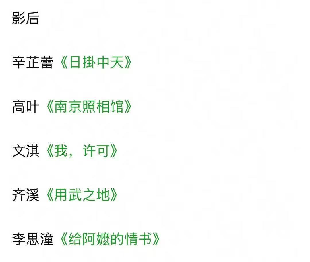 金鸡奖提名预测名单预测金鸡奖提名预测哇哦！金鸡奖提名预测名单，神仙打架啊！