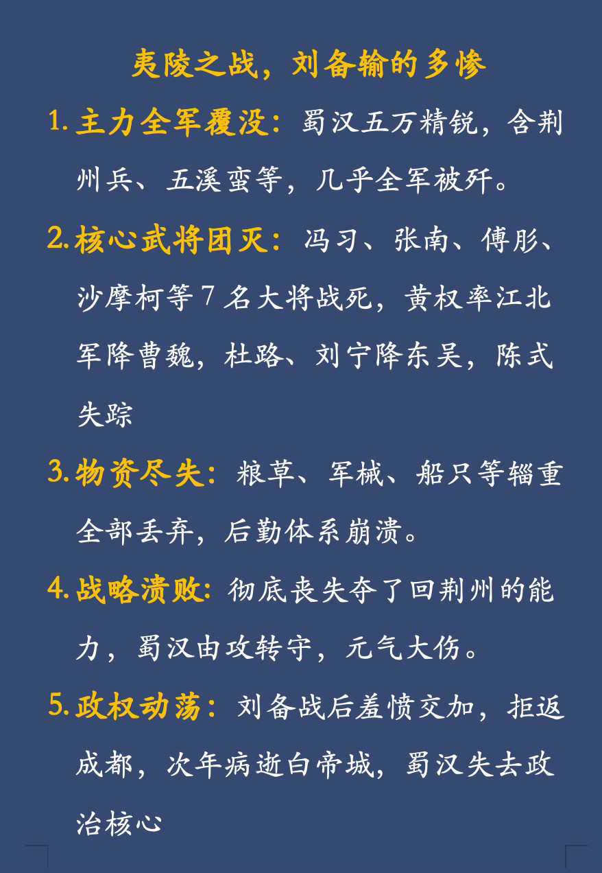 夷陵之战，刘备输的多惨？