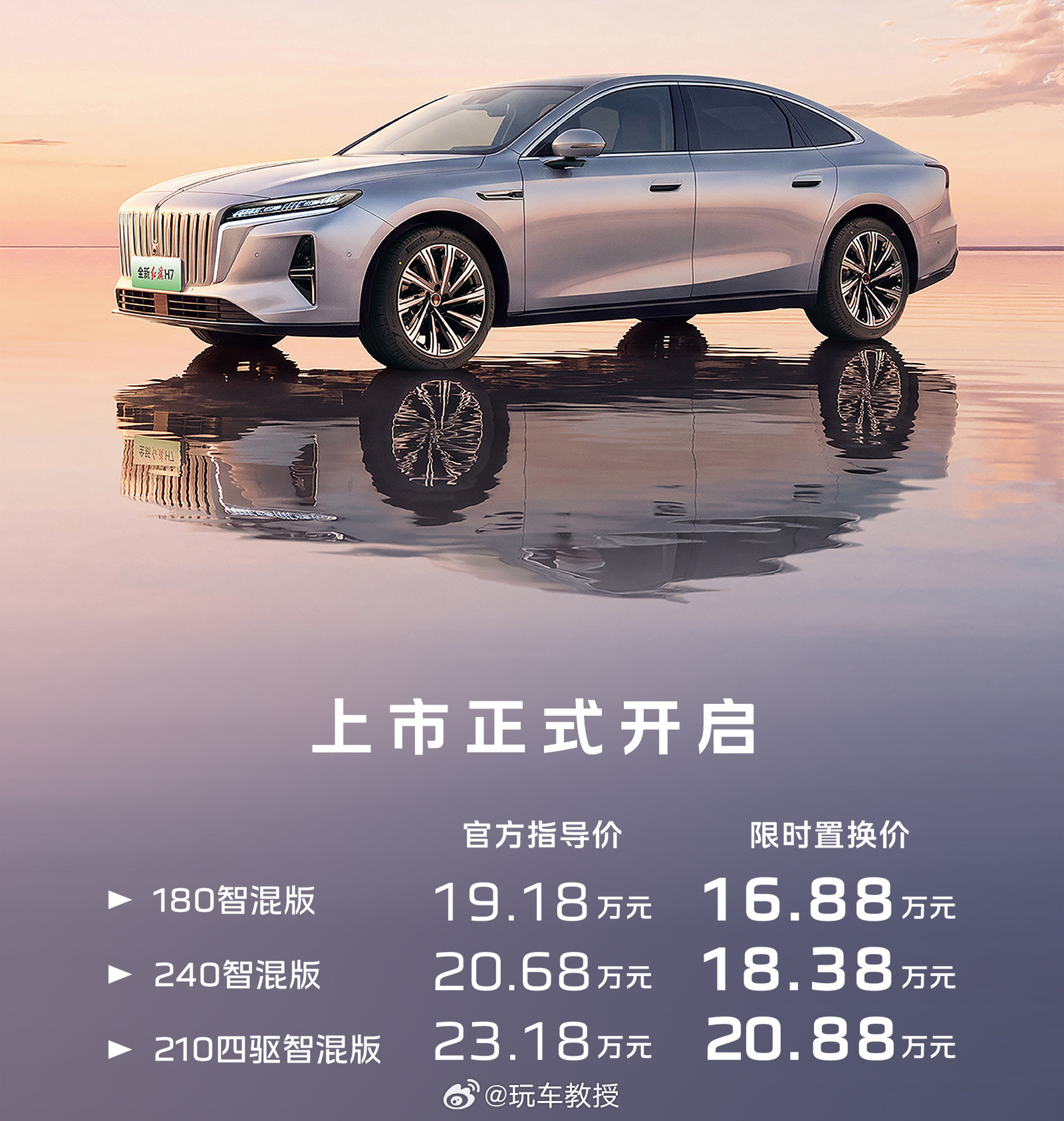 下1.3万中配给到三元锂红旗H7你看如何？全新红旗H7正式上市了，官方指导价
