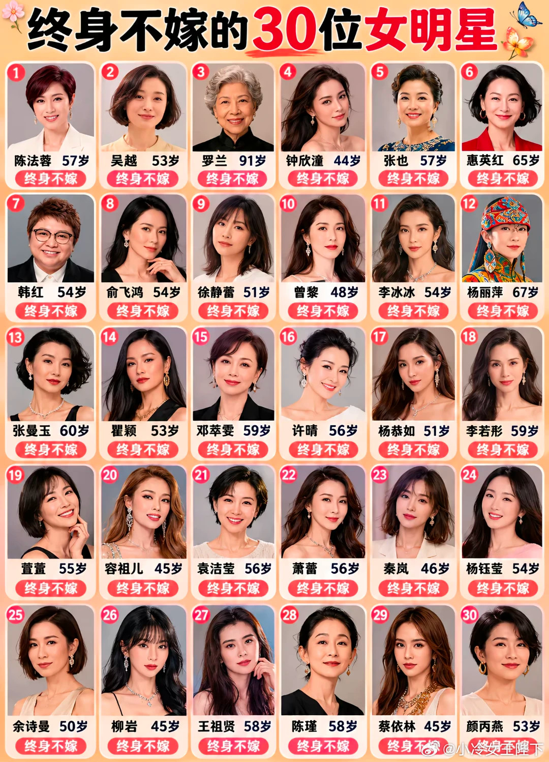 终身不嫁，快乐无限的女星