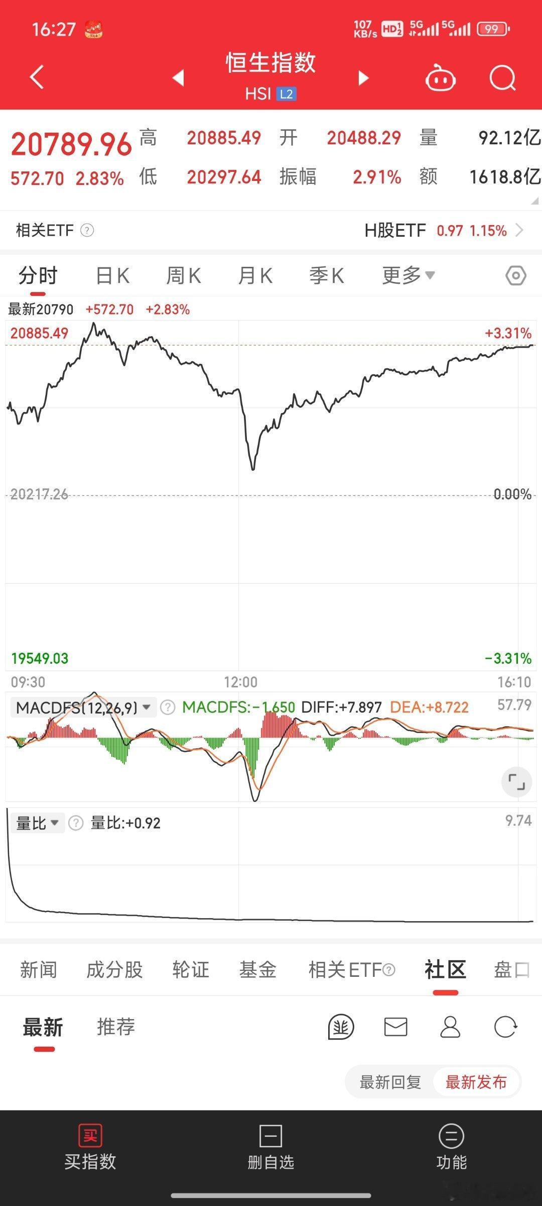 跳了拉回来更厉害[赞][玫瑰][比心]