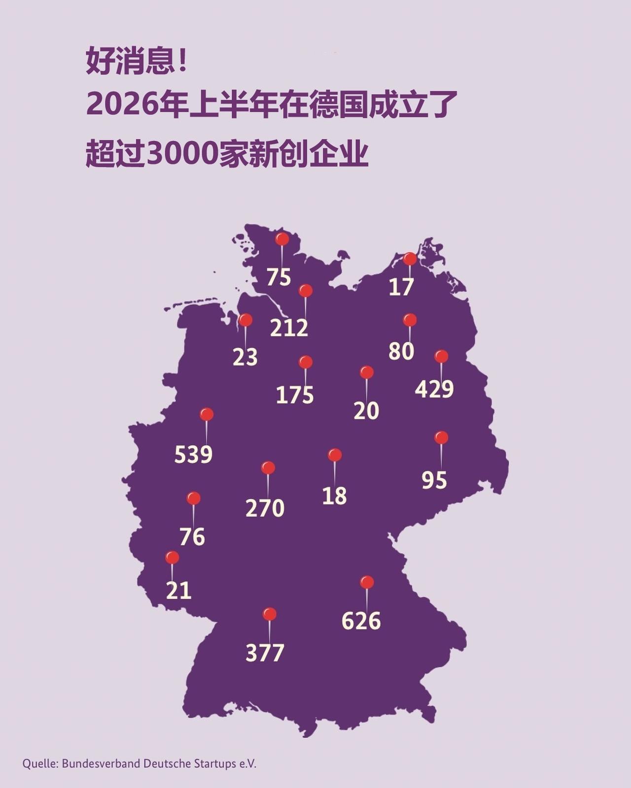 每一家创业公司的成功背后，都不仅仅是一项好创意，更重要的是那些勇于承担风险、尝试