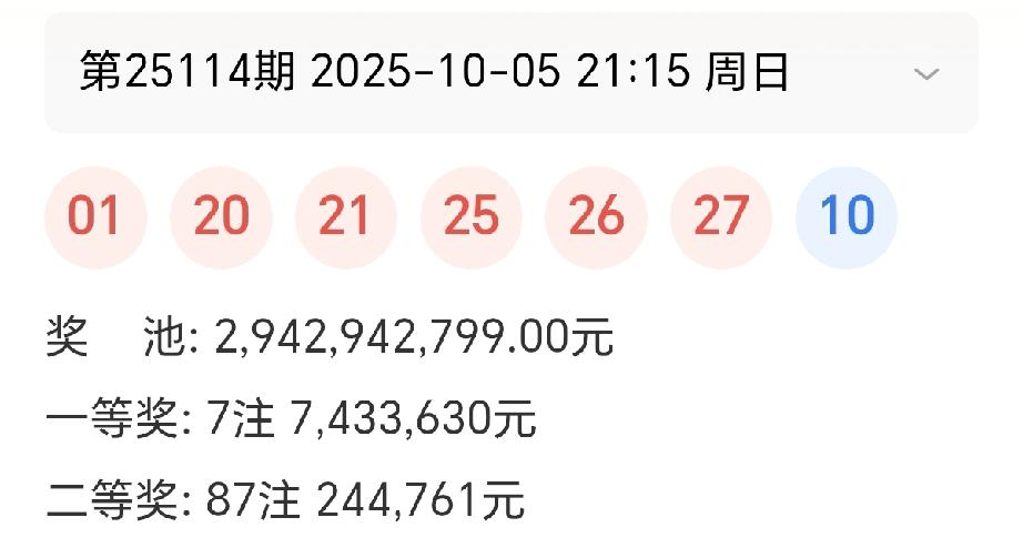 今天是国庆假期的第五天，双色球今晚开出了7注一等奖。四川独中2注，其余各地均1