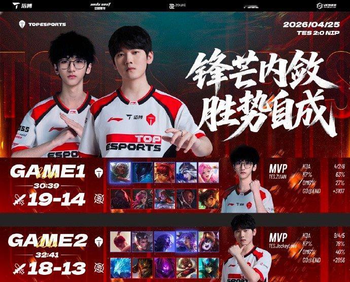 【TES回应战胜NIP】4月25日，LPL登峰组，TES做客深圳以2-0横扫NI