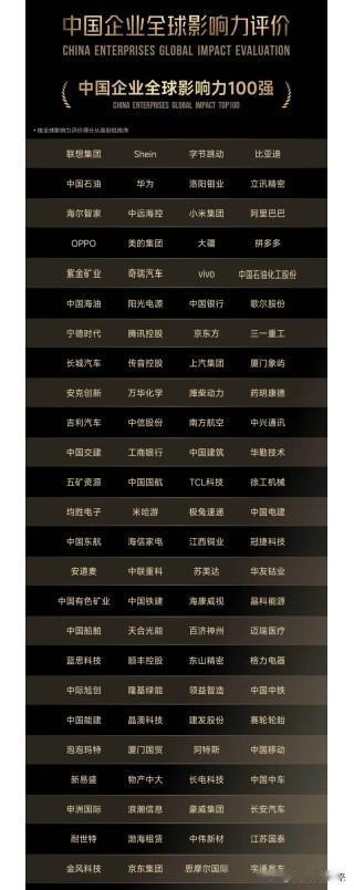 中国企业全球影响力100强刚刚发布！我扒完这份榜单，发现了几个惊人的真相6月