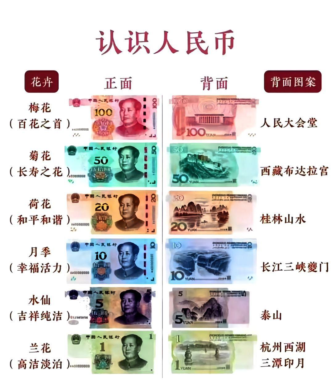 现在手机支付确实方便，出门不用带现金，扫一下就完事。但会有种情况就是花钱的时候对