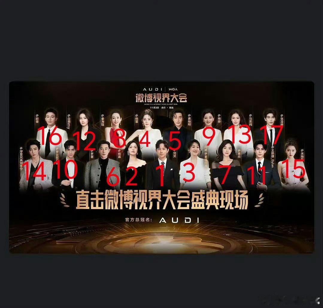 应该是这样，如果用倒三角的排法其他人说不通～也可以是图二[doge]​​​