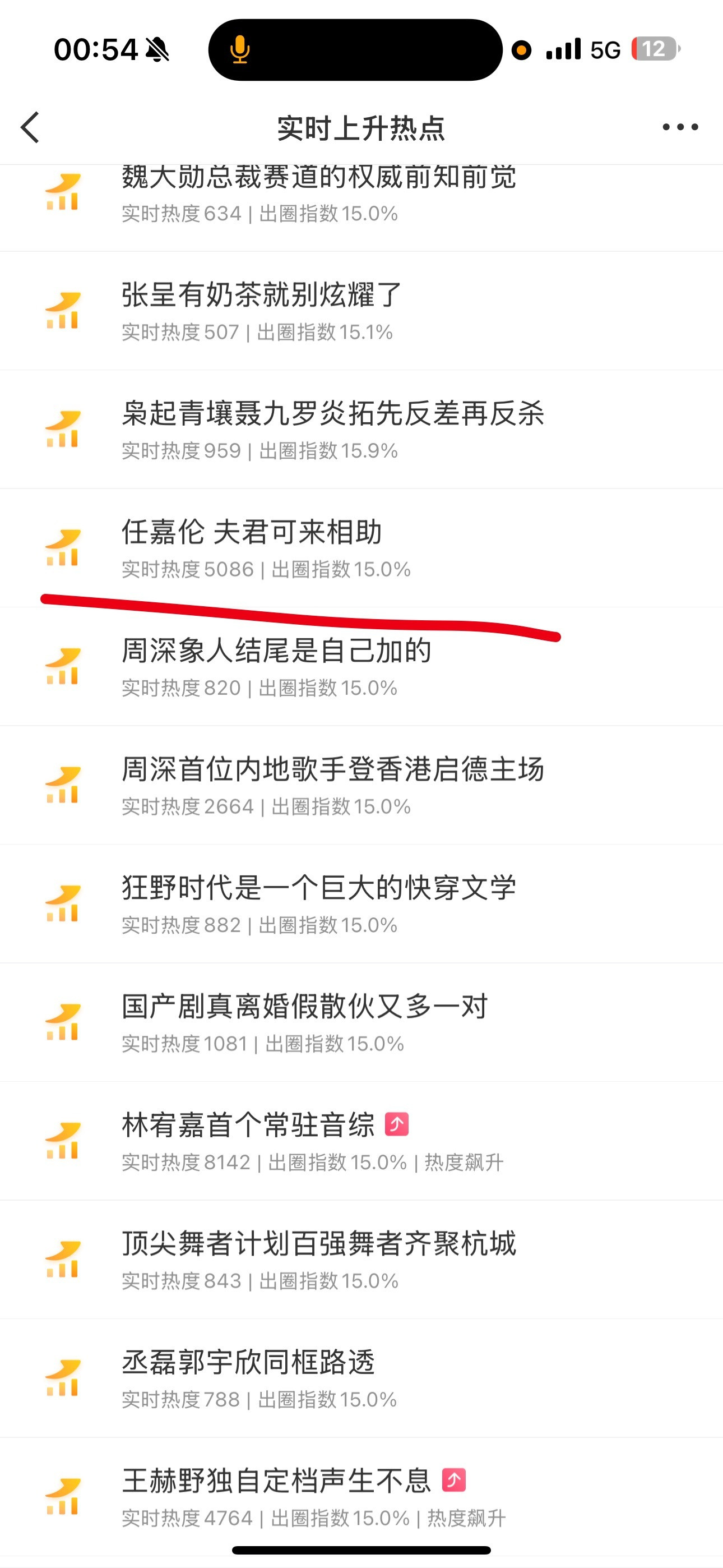 别说我跟国超还挺有缘hhhhh这个也出词了