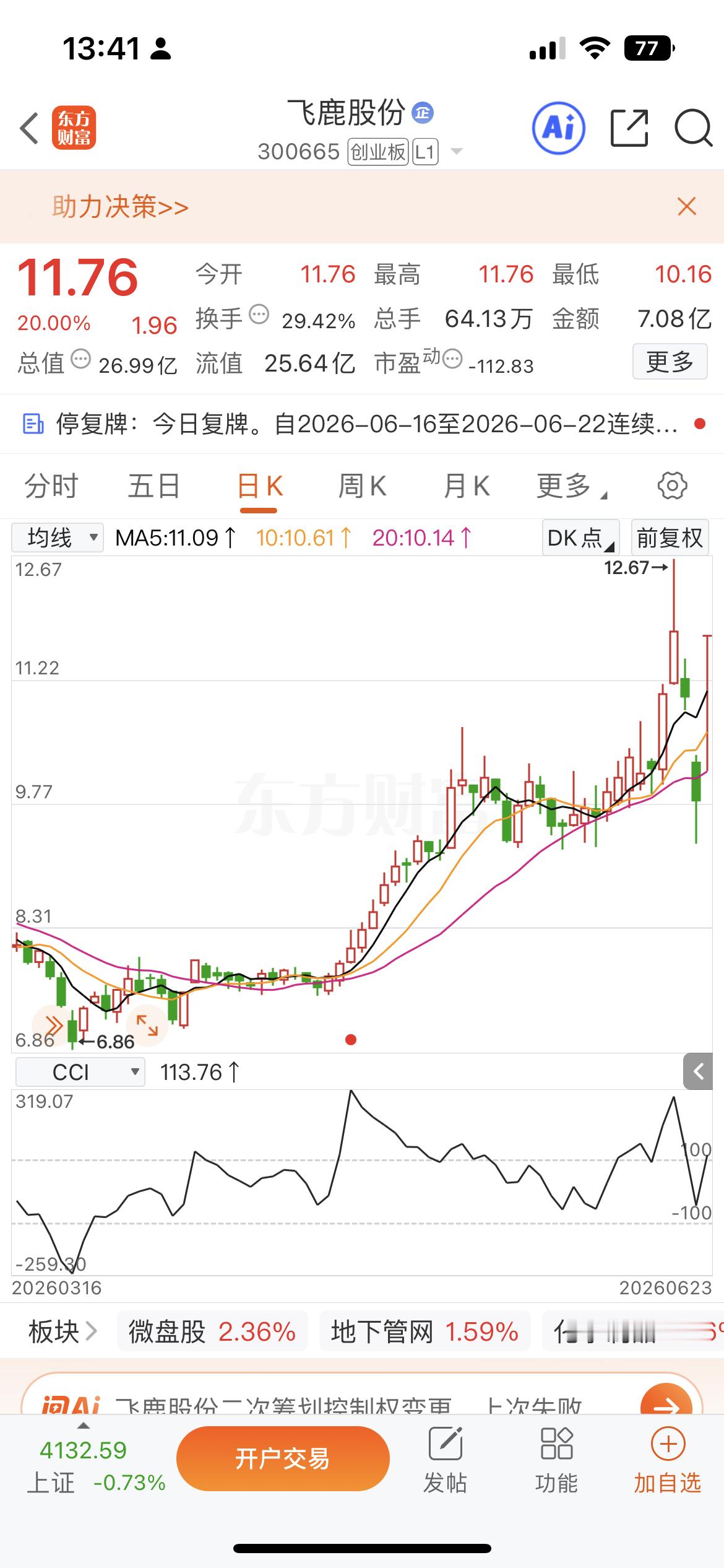 飞鹿股份（300665）炒作核心实控人变更+军工资产注入预期1.上市公司控制权