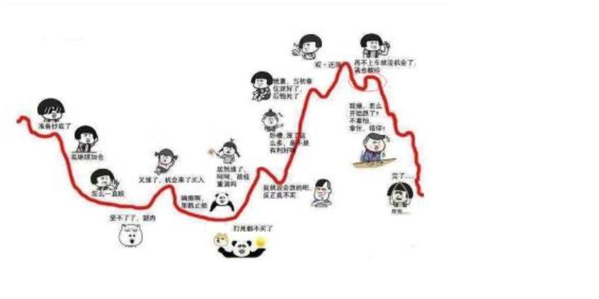 12月5日人气股点评：中国卫星：放量中阳突破高点，后续谨防回落风险和而泰：利