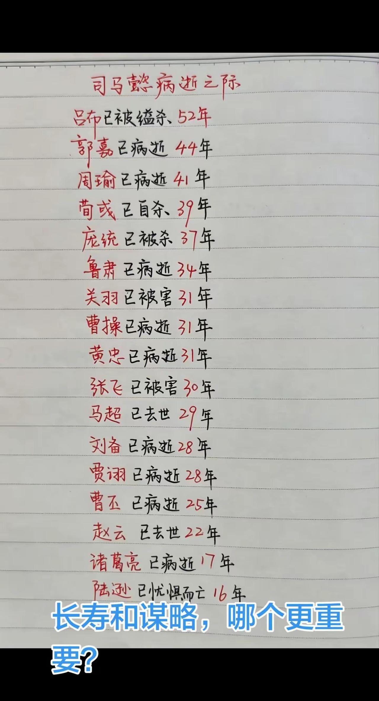 如果诸葛亮比司马懿多活17年，诸葛瞻就能成年当权，也许诸葛家会是另一个司马家，这