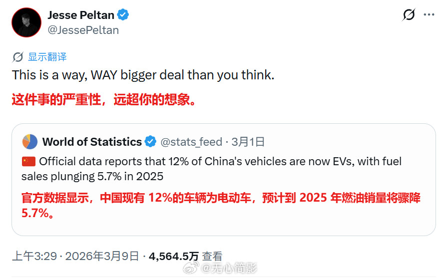 马斯克的推特和评论区几乎成为海外平台上中国新能源的最大支持群体海外新鲜事