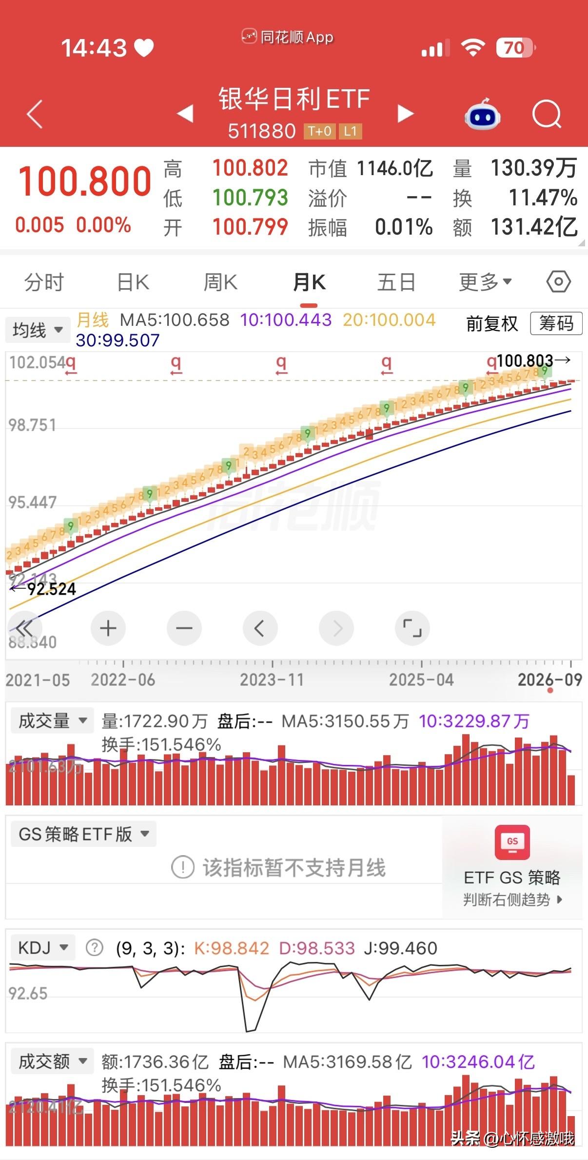 天呀尽然有这么优质的股这不是纯纯的送钱吗你看他就跟你的年龄一样稳定增长没