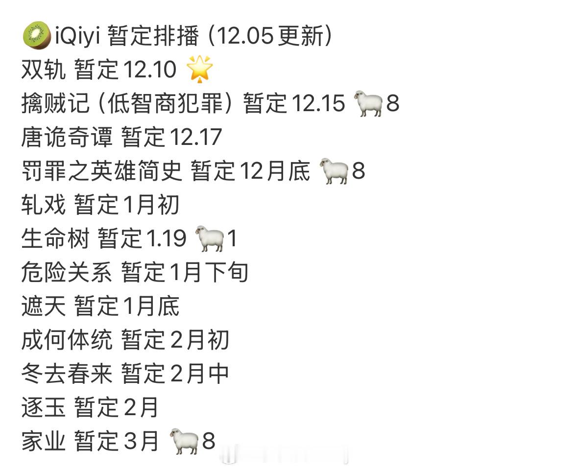 爱奇艺12月排播🍉双轨暂定12.10🌟擒贼记（低智商犯罪）暂定12.1