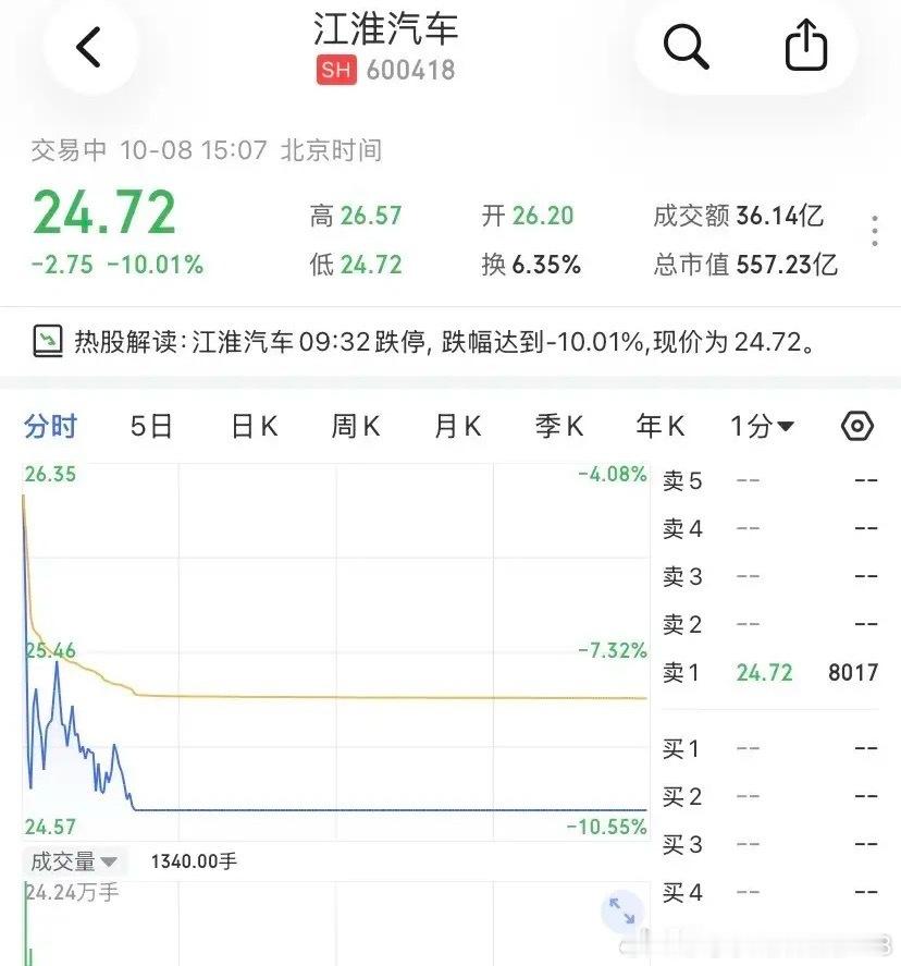 懂车帝拿三台全新尊界V800做100km/h-0紧急制动测试，结果三台的刹车踏板