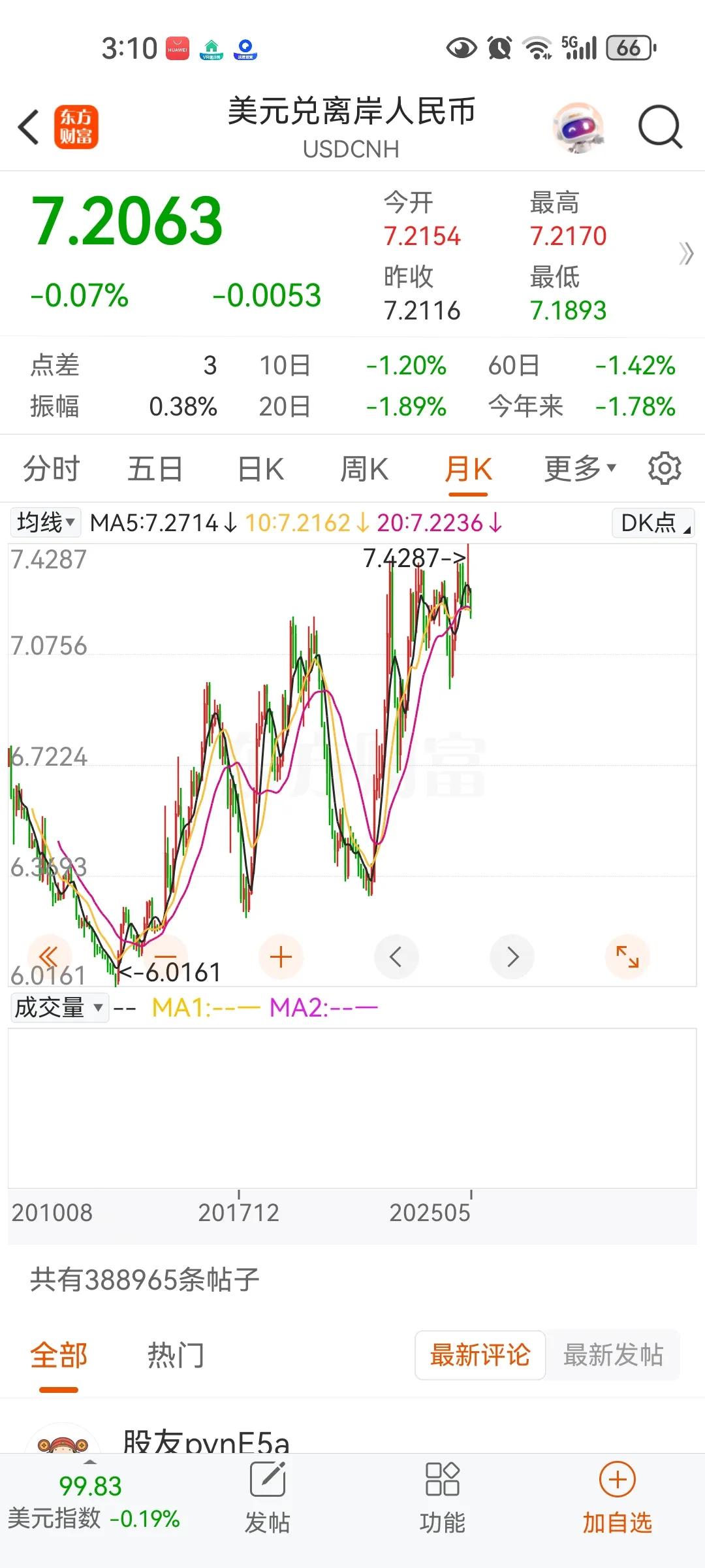 房价和物价剪刀差太大，最终还是汇率解决，物价太便宜，房价太贵但房子是卖不到外国去