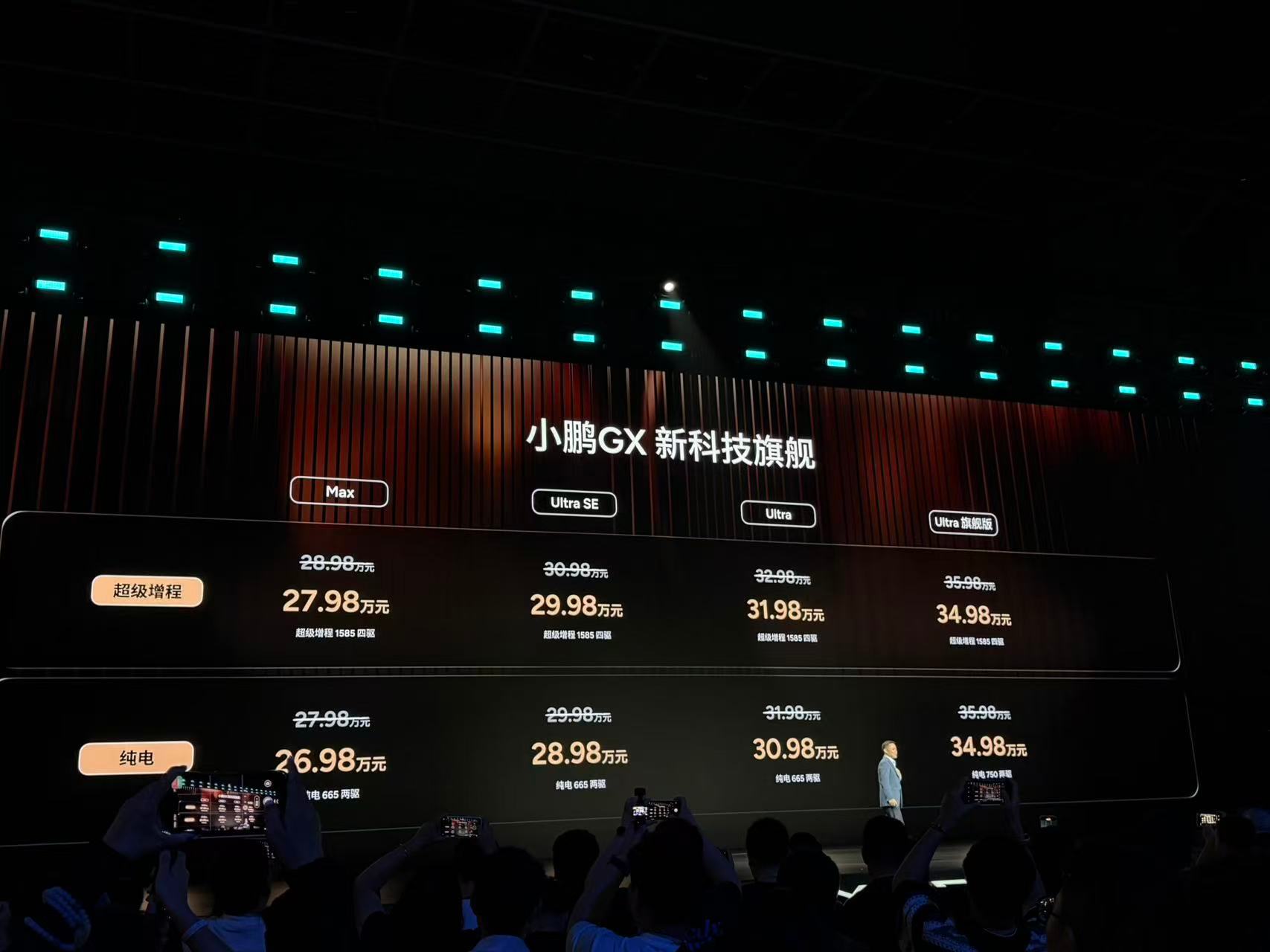小鹏GX价格看着很凶啊。不过拆开来看，几个大件确实能省不少，光电池，二线厂的铁锂