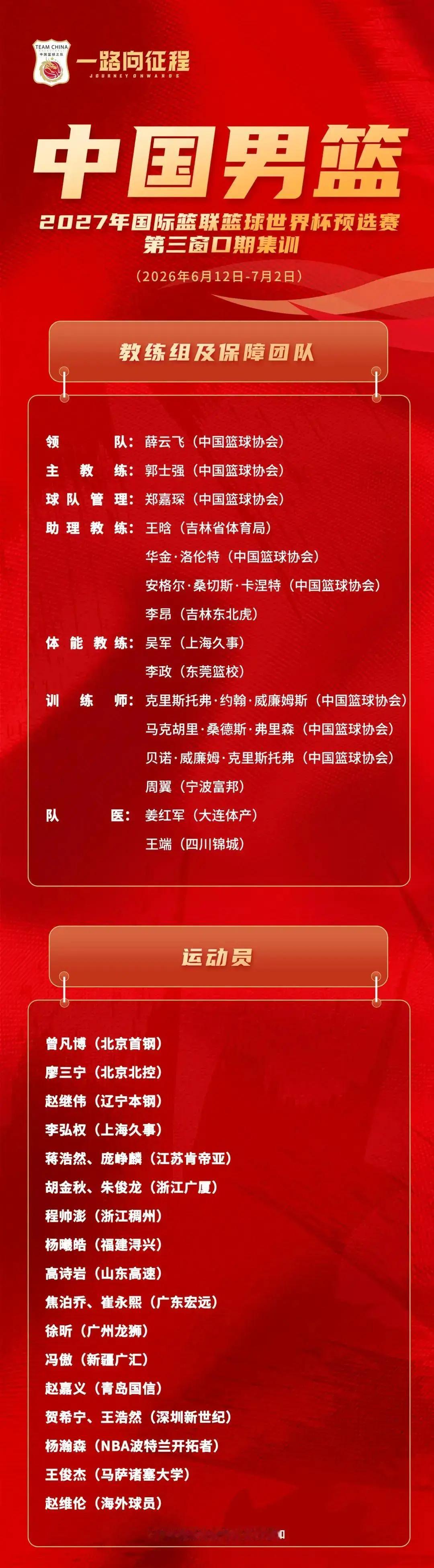 21人大名单，网上一堆人喊"保守"、"没魄力"。我盯着这份名单翻来覆去看了几遍，