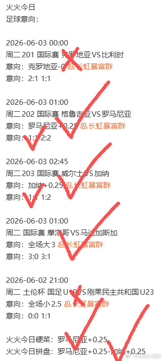 无敌是多么寂寞！昨日实弹成功拿下，硬菜、拼盘全部收入囊中，又是给力的一...