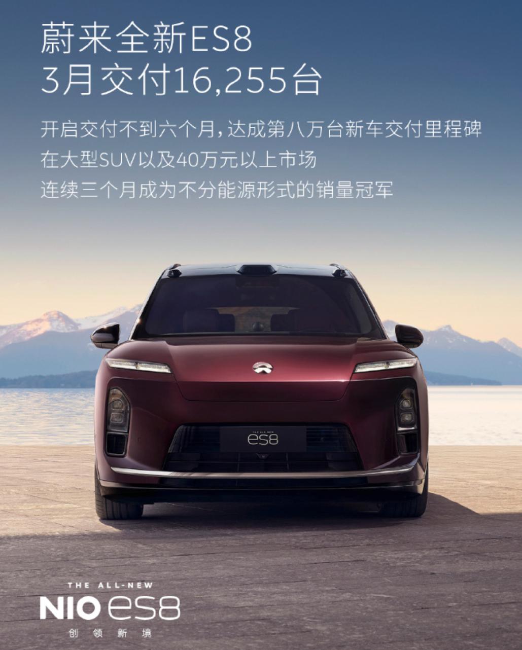 蔚来终于找到了成功的密码！蔚来最近几个月持续向好，全新ES8自然是第一功臣！