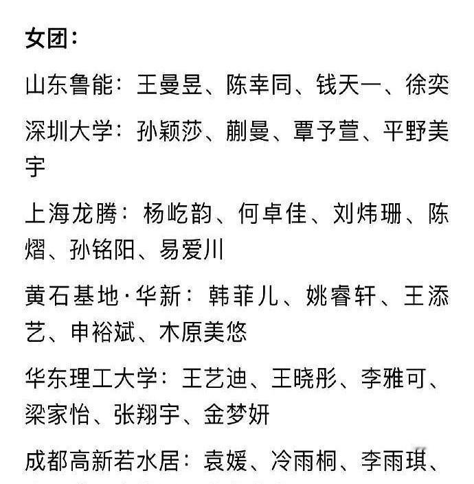 乒超联赛名单一出瞬间就理解樊振东的选择了正如大家所料东哥选择德甲的目